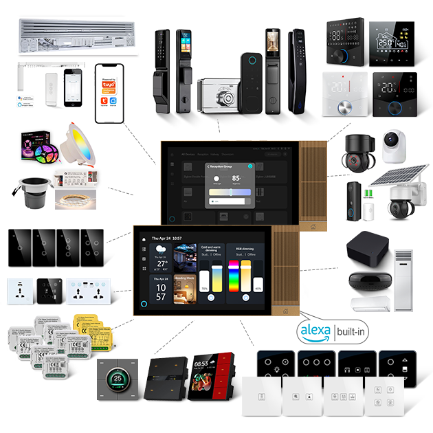 Smart Home Touchscreen Control Panel - 2025 Golden Security TPA08 Tuya 8-calowy