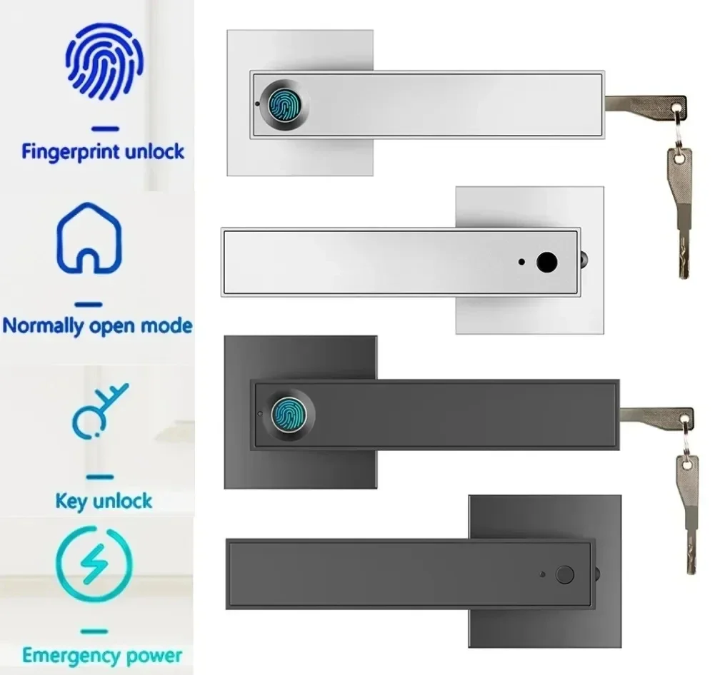 Smart Home Door Lock - Nowy inteligentny zamek do drzwi z