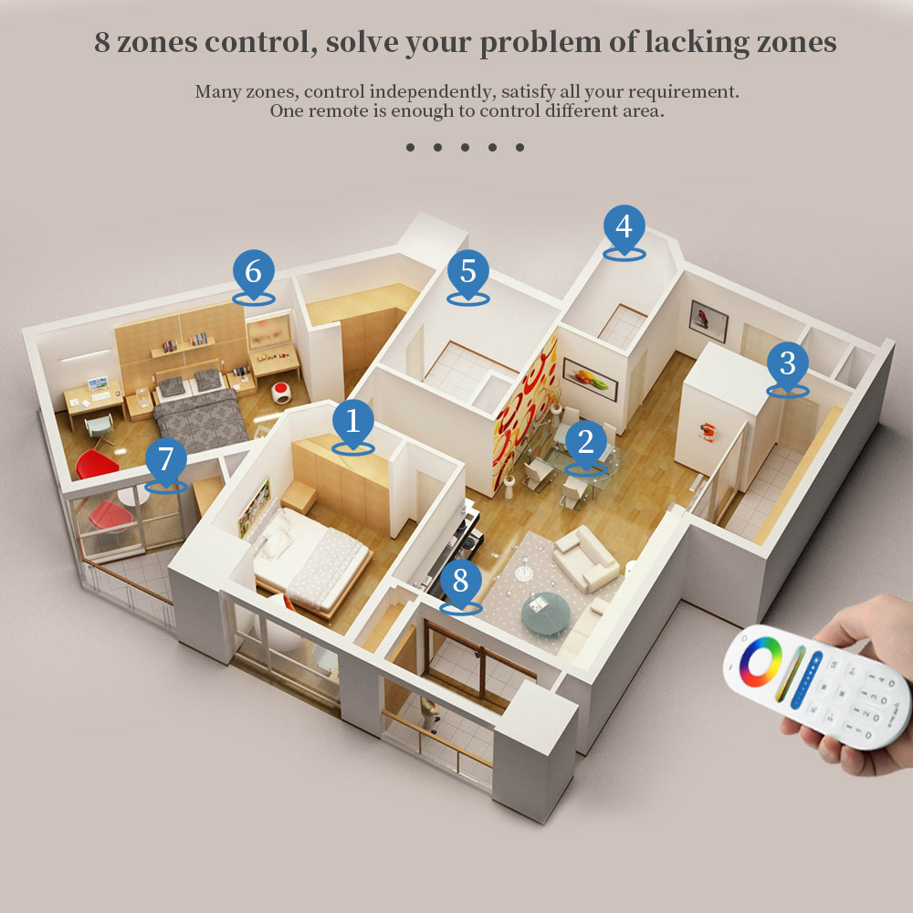 WB5 WiFi Bluetooth 5 w 1 Kontr – Wifi Led Dimmer recenzja i cena