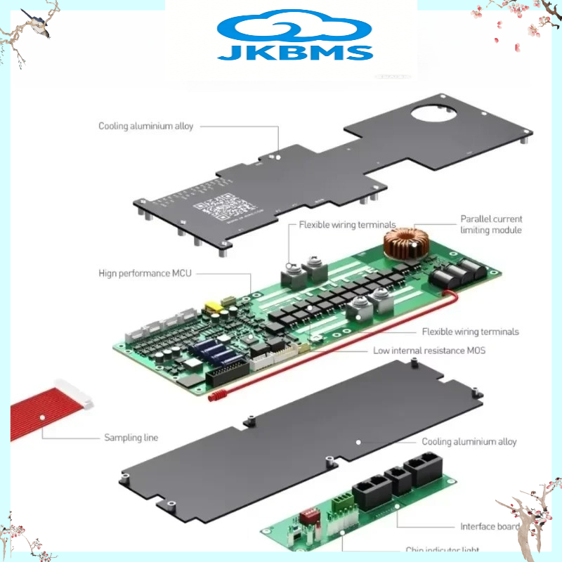JIKONG JKBMS V19 Inwerter BMS  – Smart Home Energy recenzja i cena