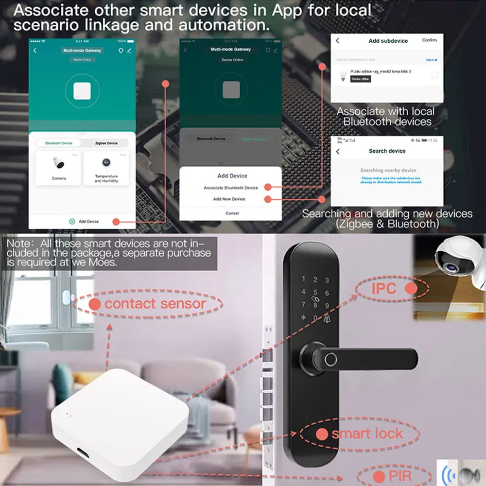 Tuya Zigbee Bluetooth Multi-mo – Smart Home Improvement recenzja i cena
