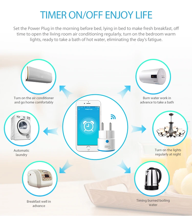 Timethinke Coolcam Z WAVE PLUS – Smart Home Nas recenzja i cena