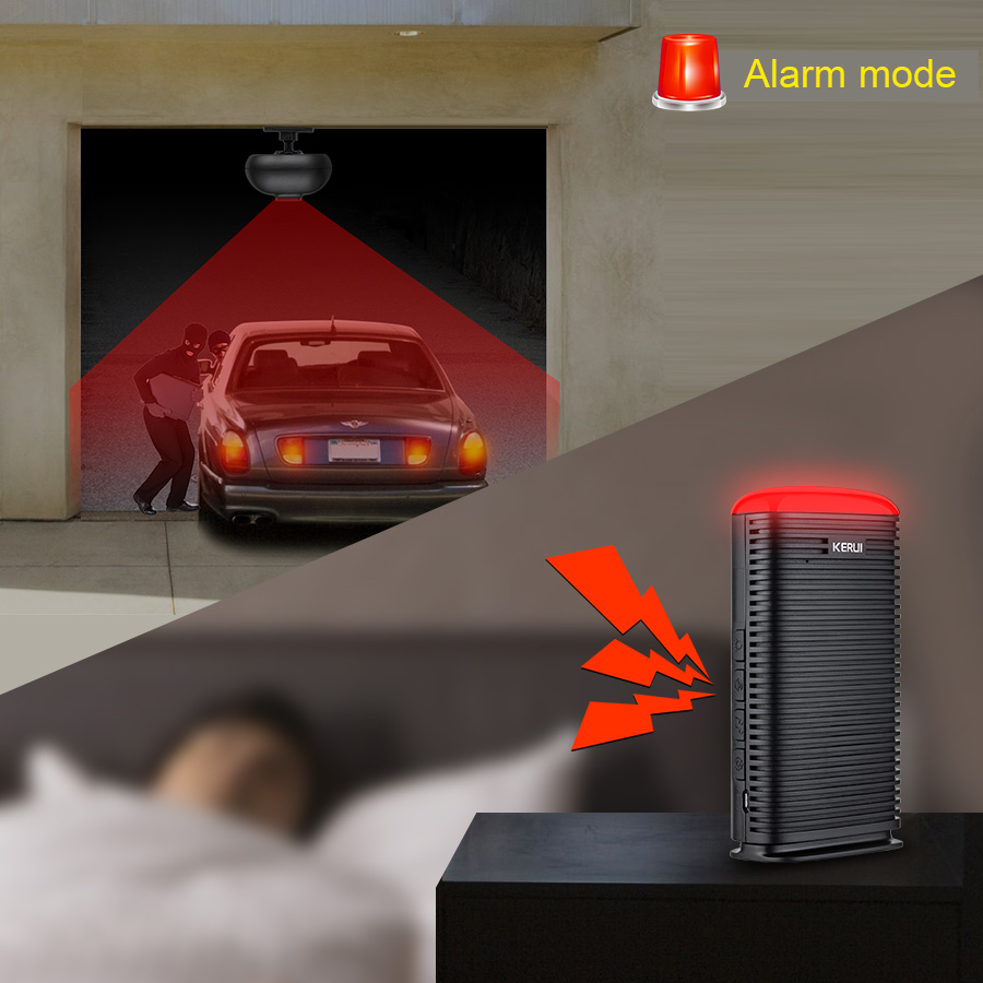 KERUI DW9 Alarm garażowy Bezpr – Smart Home Improvement recenzja i cena