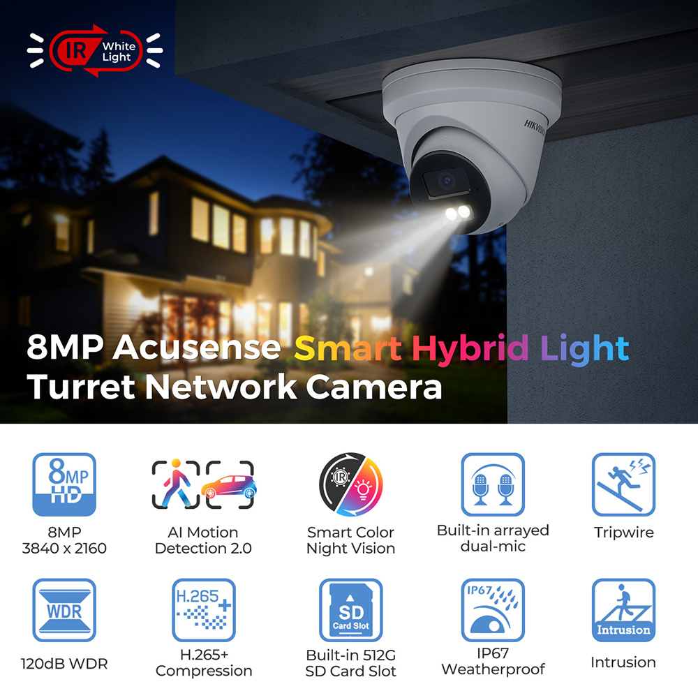 Smartlife 8MP WiFi Tuya Kamera – Security Ip Camera recenzja i cena
