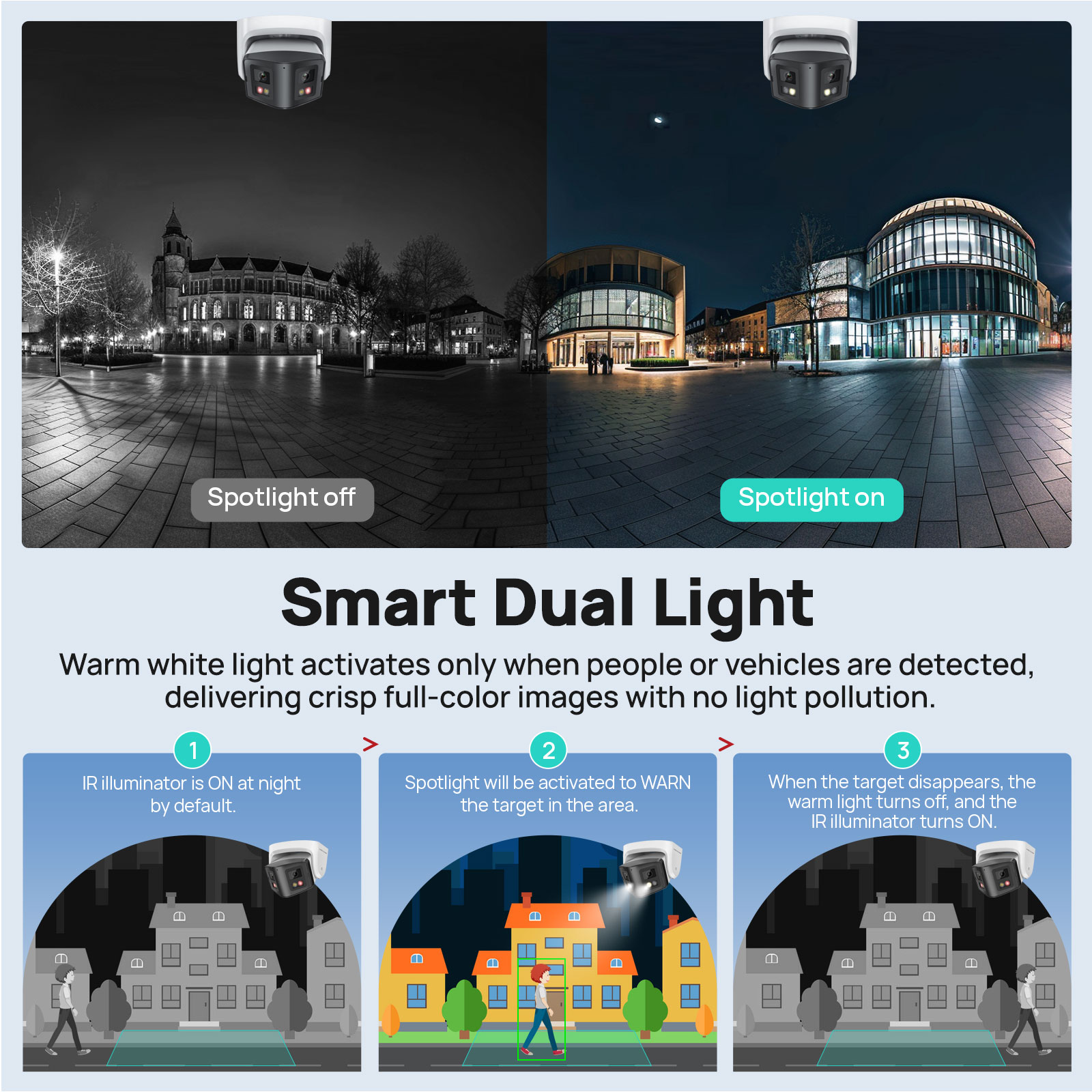 Kamera IP Vikylin 4MP Panorami – Smart Home Nas recenzja i cena