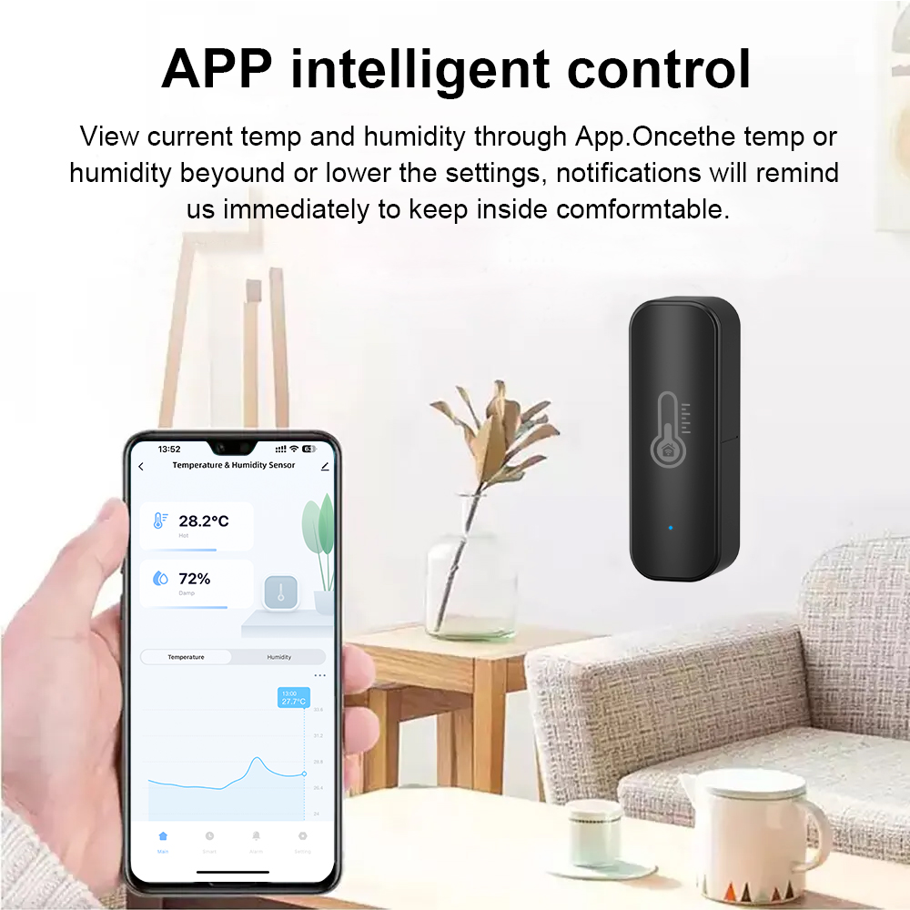Tuya Zigbee/WiFi inteligentny  – Smart Home Improvement recenzja i cena