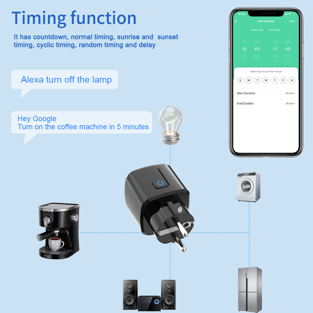 Inteligentne gniazdko WiFi Tuy – Smart Home Energy recenzja i cena