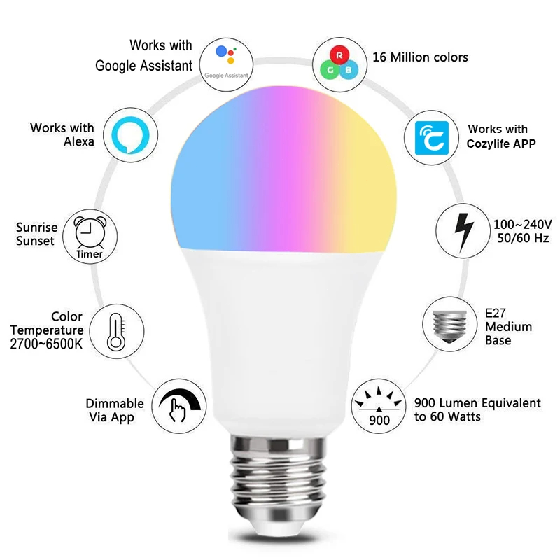 9W WiFi Homekit Light Lamp E27 – Wifi Led Dimmer recenzja i cena