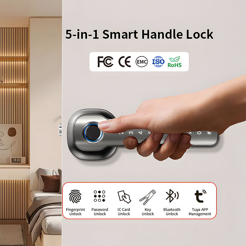 Urządzenia do ochrony domu Int – Smart Home Improvement recenzja i cena