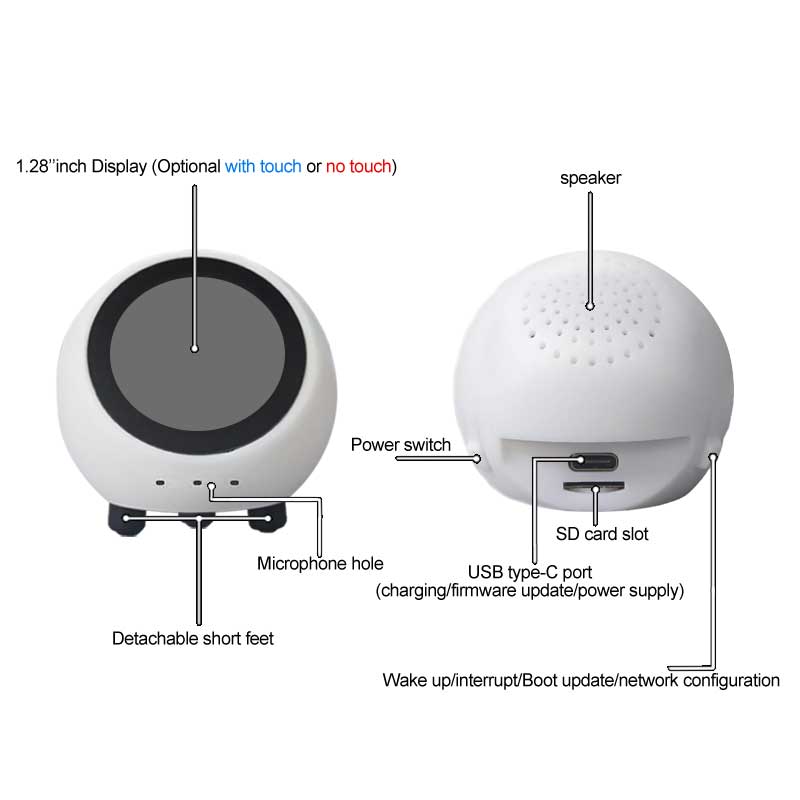 Płytka rozwojowa ESP32 S3 1.28 – Smart Home Assistant recenzja i cena