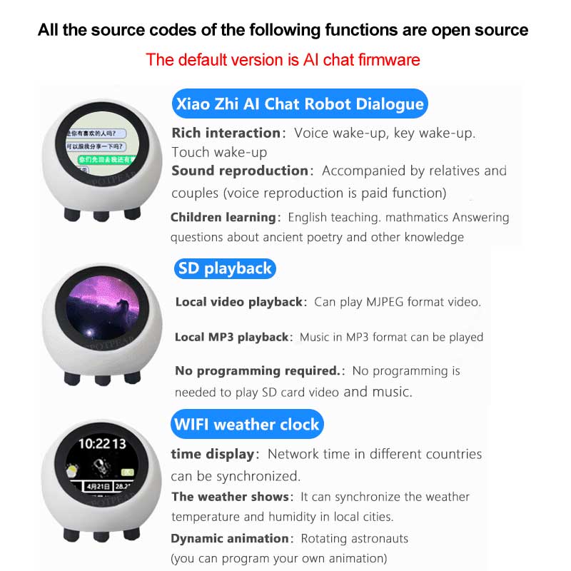 Płytka rozwojowa ESP32 S3 1.28 – Smart Home Assistant recenzja i cena