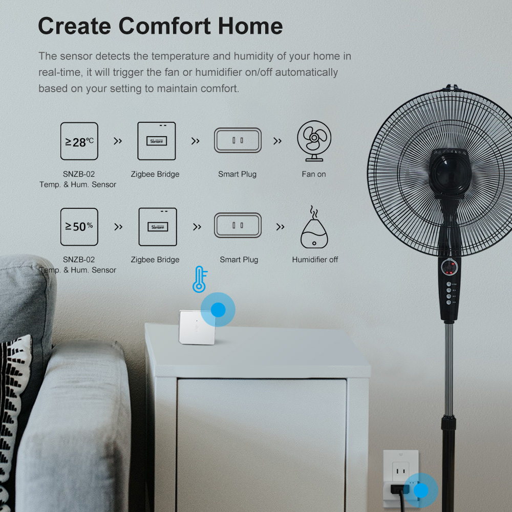 SONOFF ZBBridge-P Brama ZigBee – Smart Home Improvement recenzja i cena