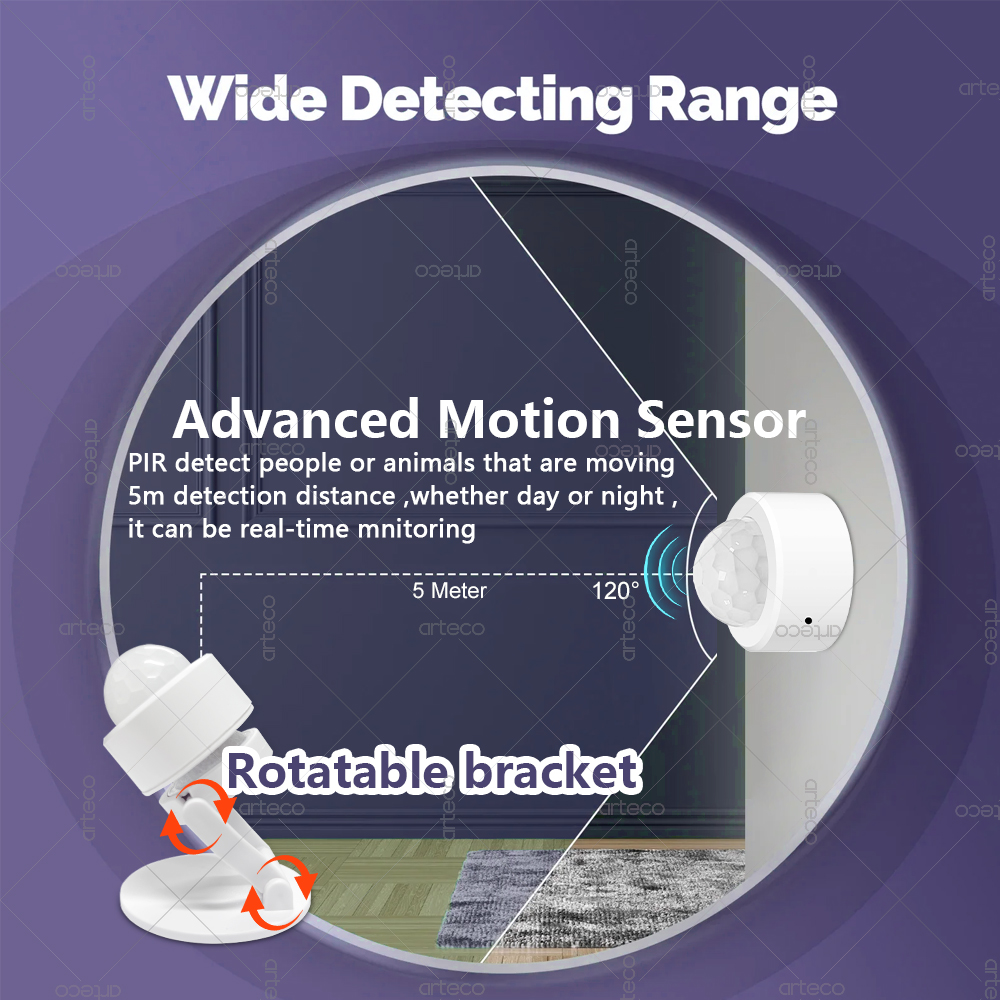 Czujnik ruchu PIR Zigbee 3.0 M – Smart Home Assistant recenzja i cena
