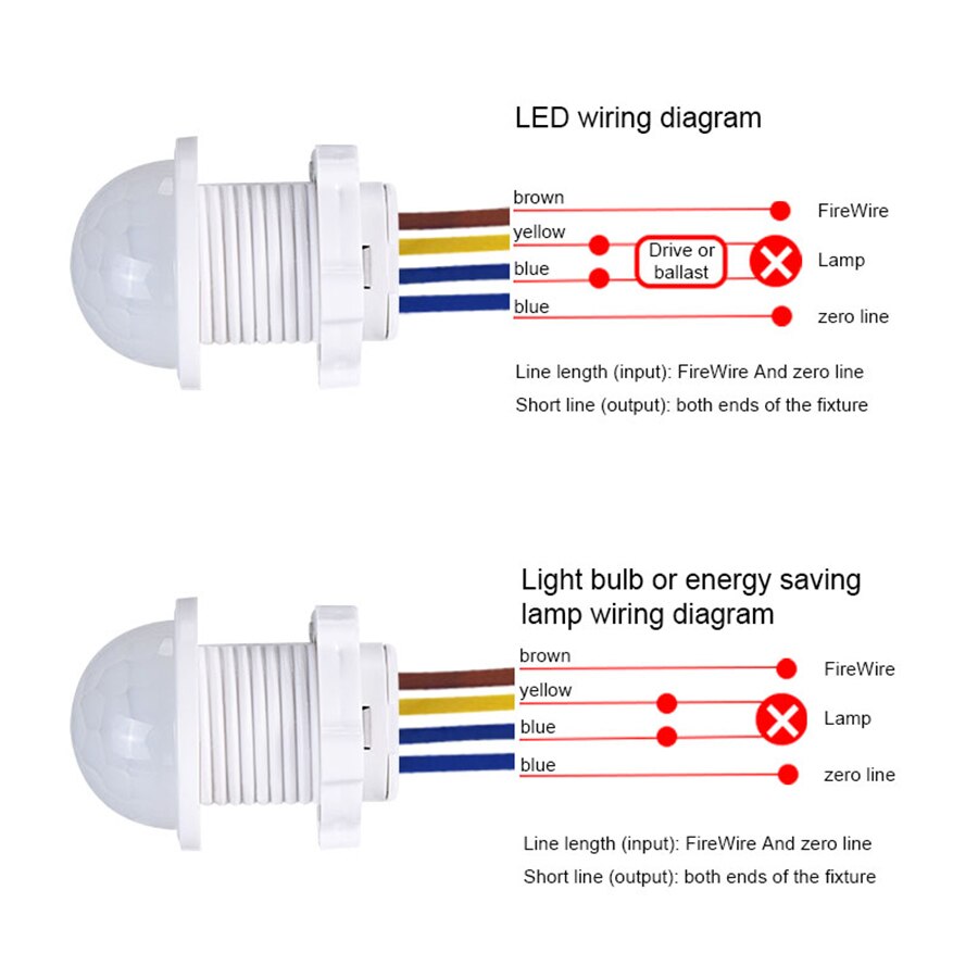 Czujnik ruchu AC 110V 220V Int – Smart Home Simple recenzja i cena