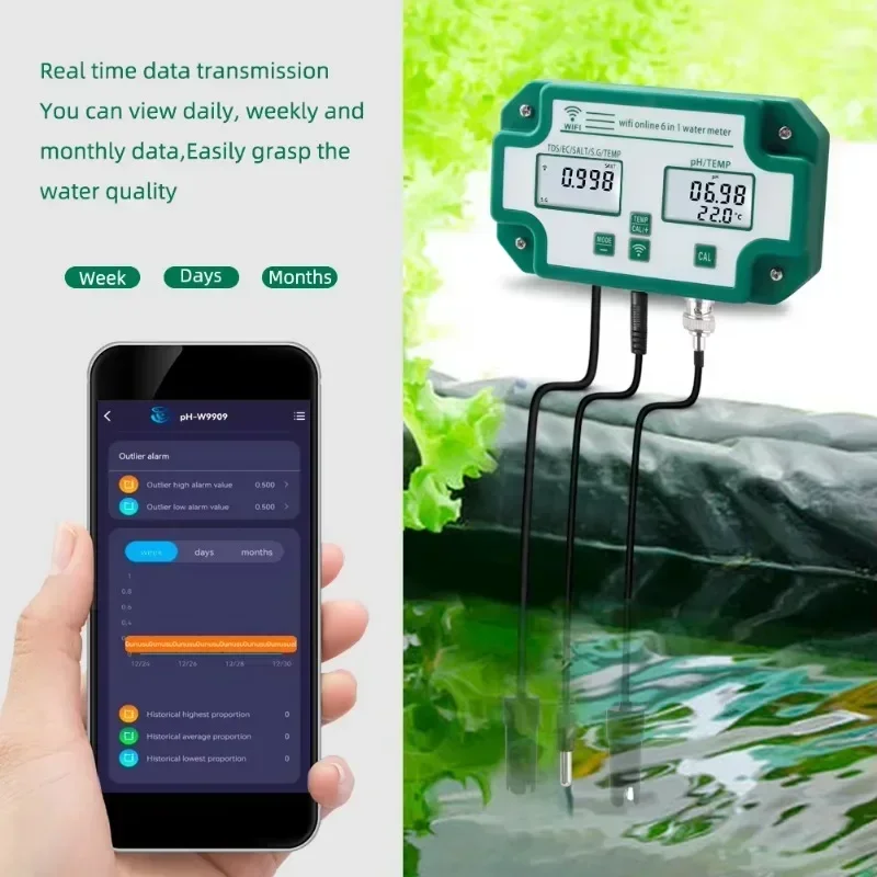 Inteligentny, zdalny detektor  – Homesmart Online recenzja i cena
