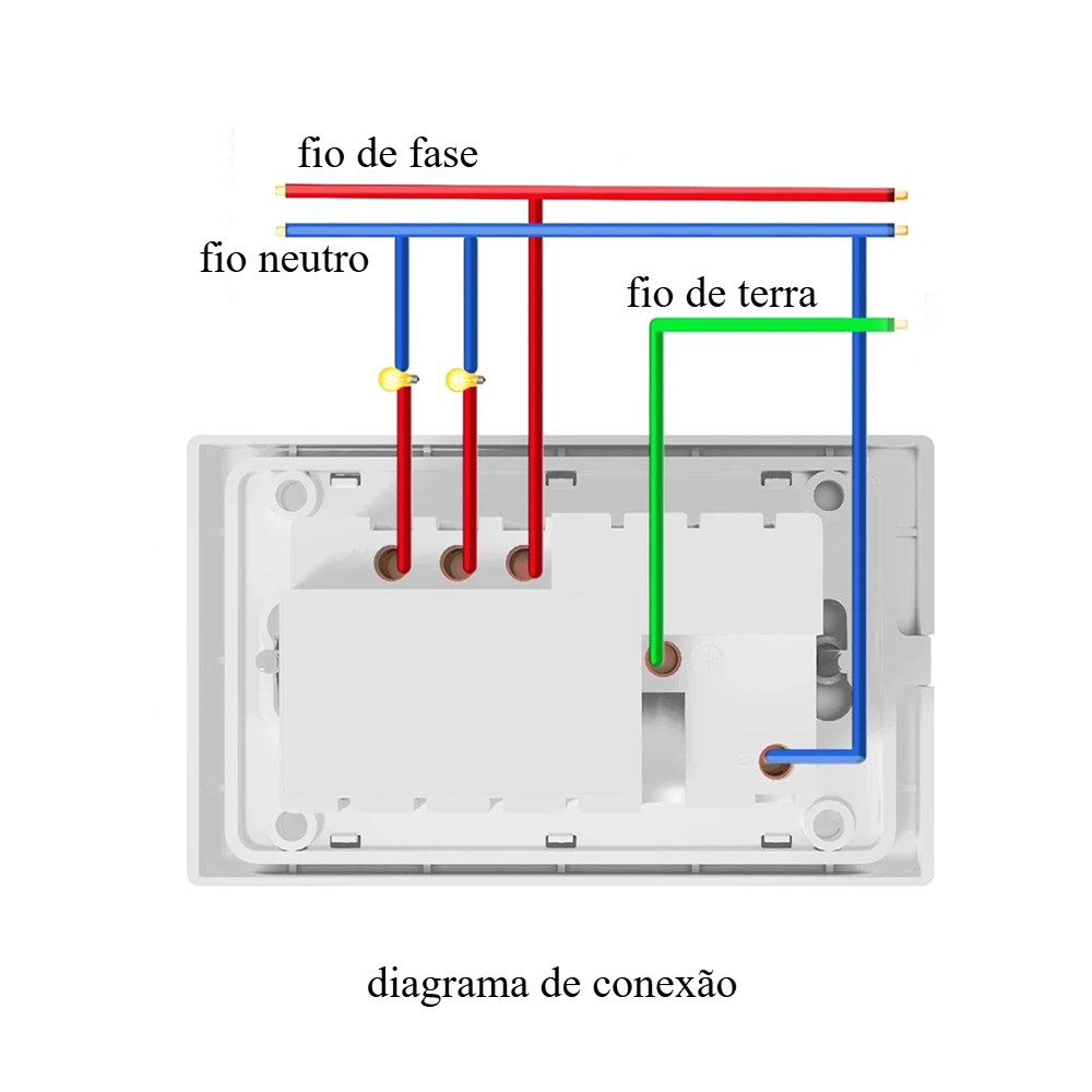 Melery Tuya Wifi Smart Brazil  – Smart Home Touchscreen Control Panel recenzja i cena