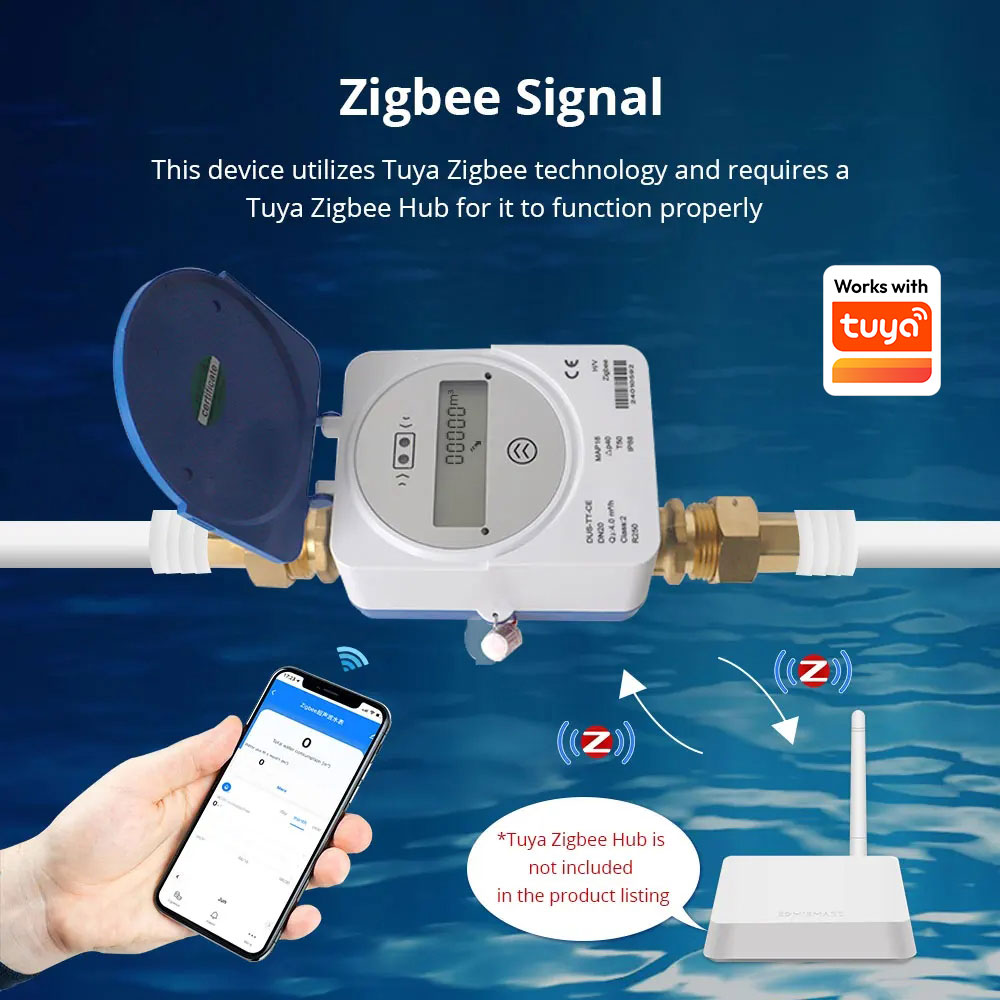Inteligentny ultradźwiękowy li – Smart Home Assistant recenzja i cena