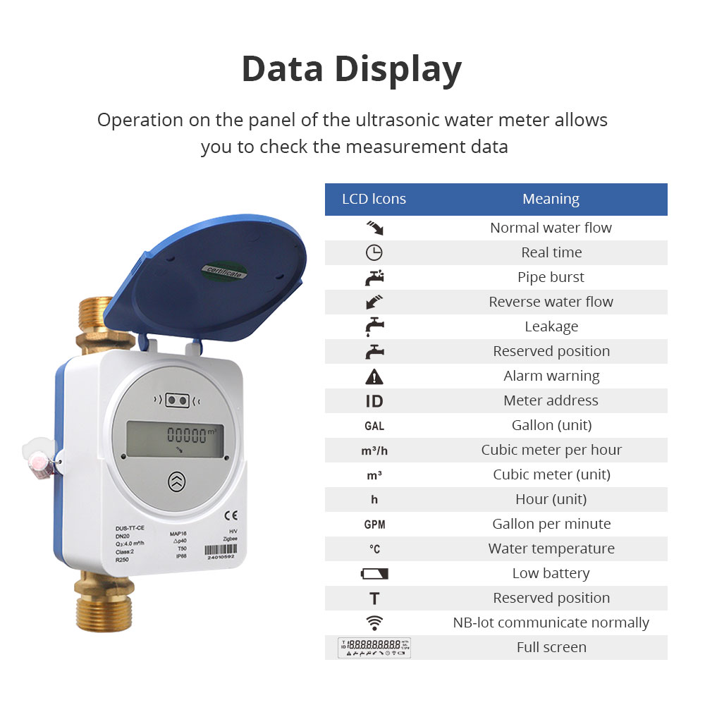 Inteligentny ultradźwiękowy li – Smart Home Assistant recenzja i cena