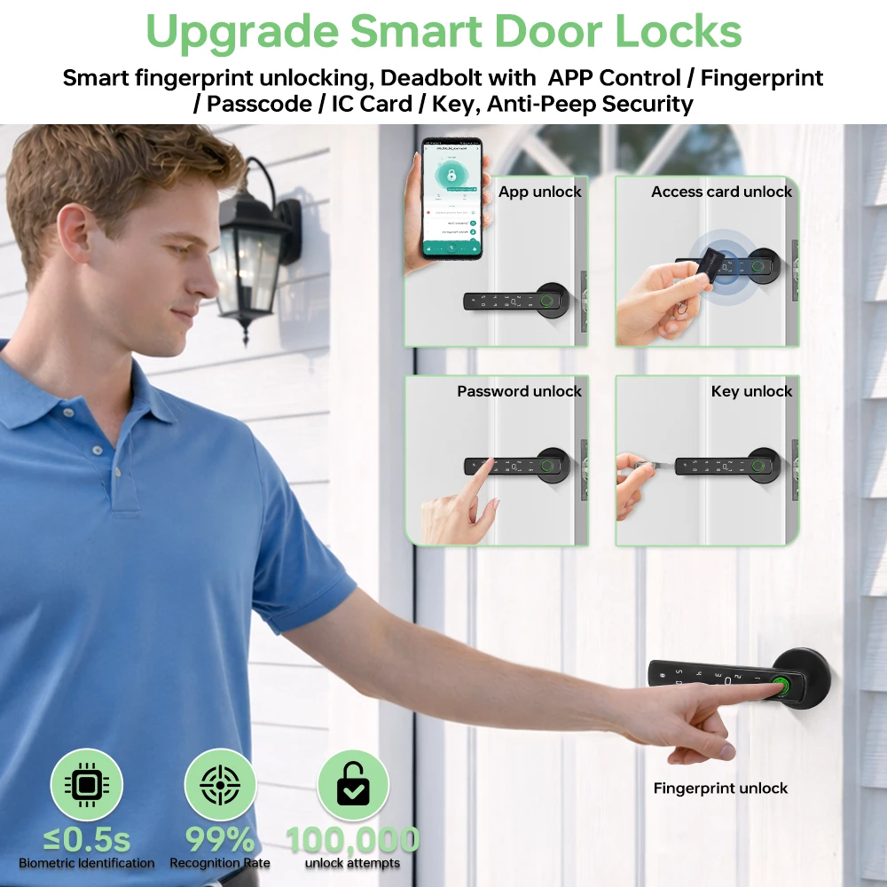 Inteligentny zamek do drzwi Tu – Smart Home Door Lock recenzja i cena