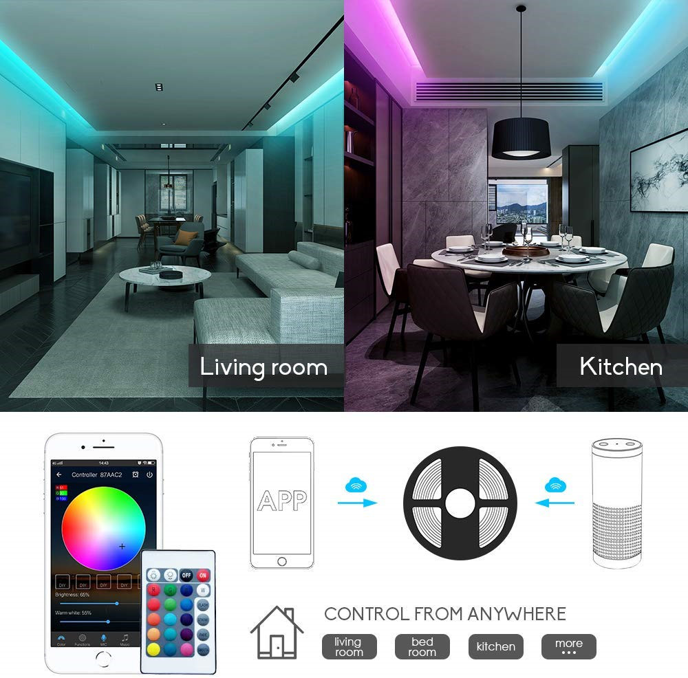 Kontroler LED DC12V RGBW/RGBWW – Wifi Led Dimmer recenzja i cena