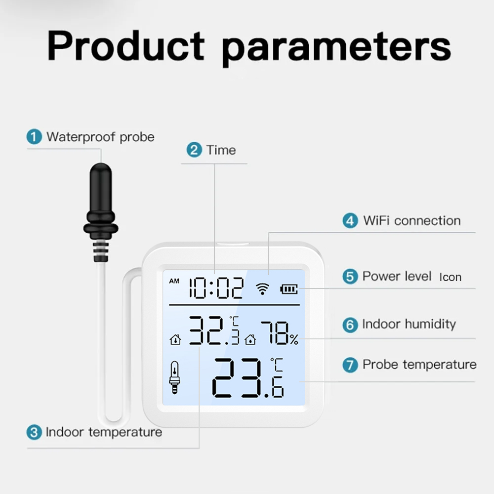 Czujnik temperatury i wilgotno – Smart Home Project recenzja i cena
