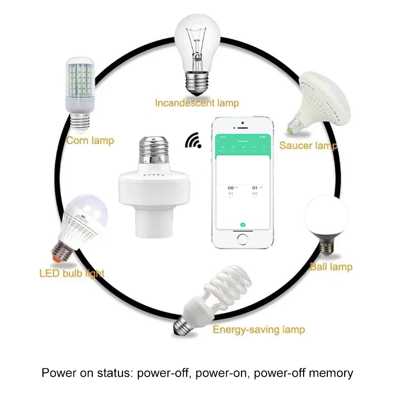 Inteligentna oprawka Tuya Smar – Smart Home Energy recenzja i cena