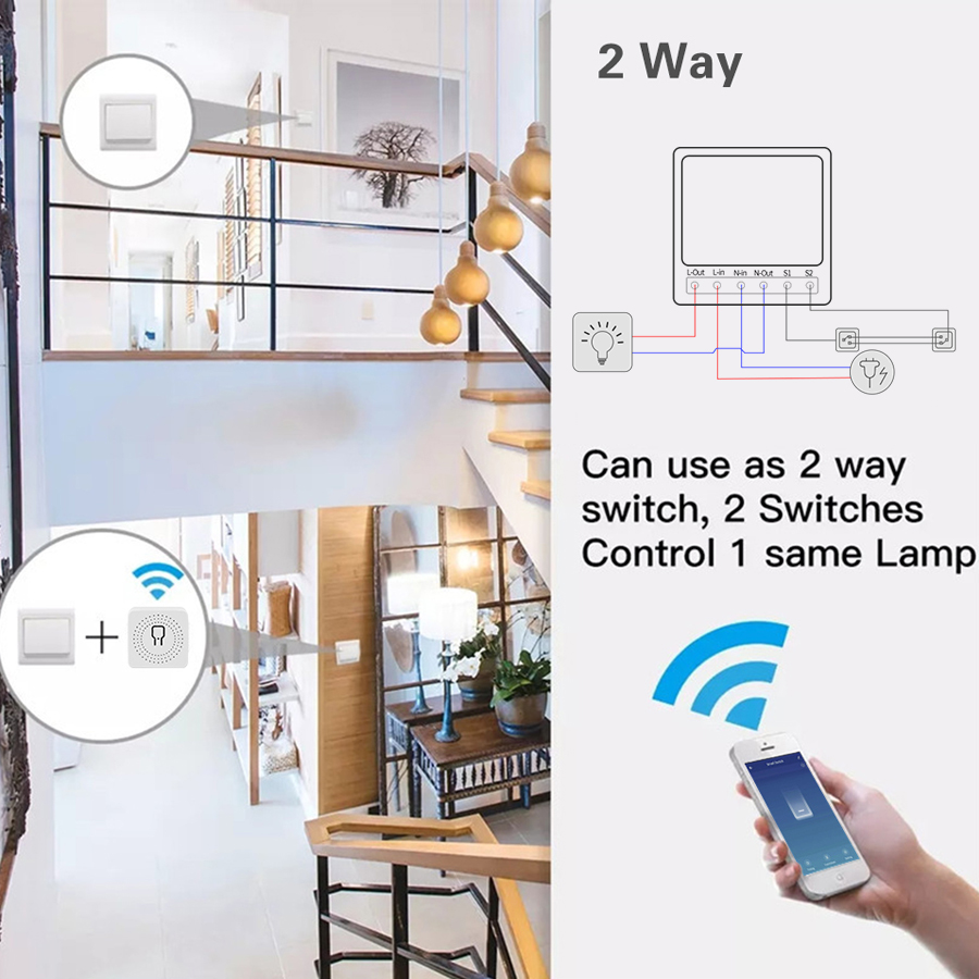 Miniaturowy inteligentny przeł – Smart Home Simple recenzja i cena
